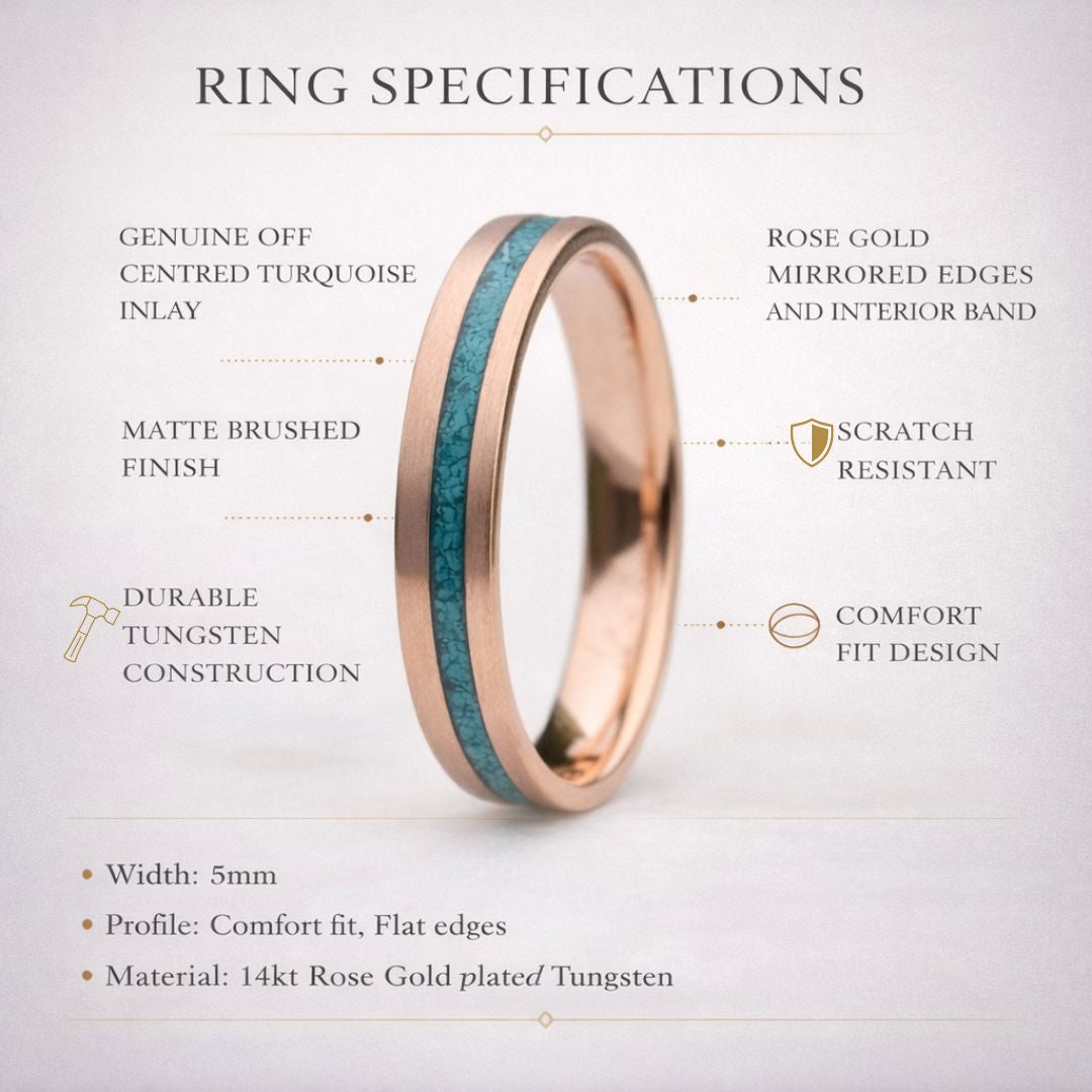 Tungsten 5mm Ring Rose Gold with Crushed Turquoise Wedding Band - Tungsten Titans
